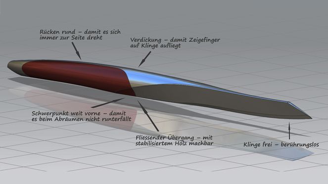 
                    Design Schweizer Messer sknife